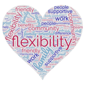 Pro Action – Helping People. Changing Lives.